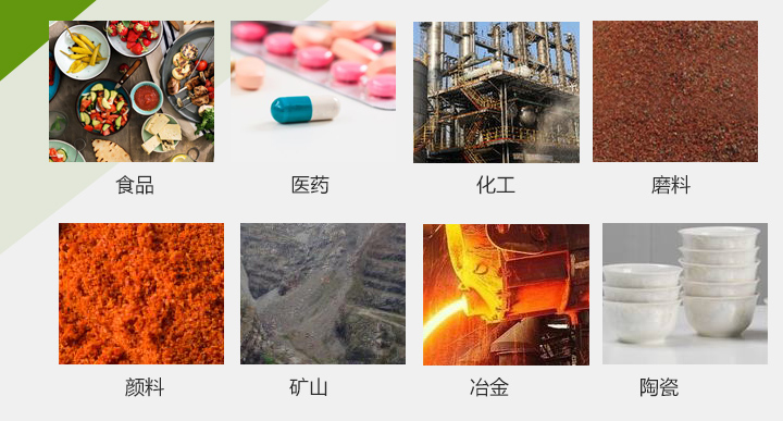 实验筛适用范围